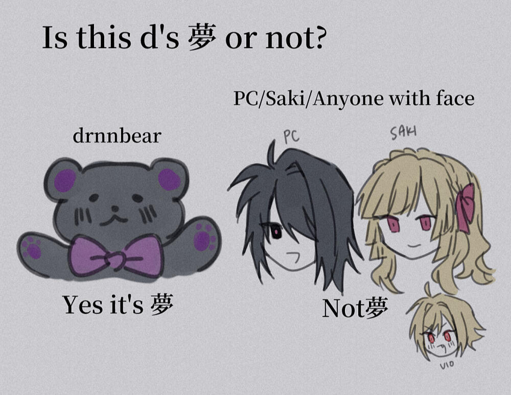 Note about d's yume